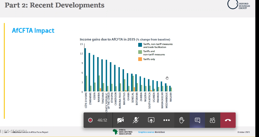 AnniePayep's tweet photo. Moins de 1% des datacenter dans le monde sont en #Afrique. Emilie Wilson partage quelques pages du rapport de Oxford Business Group sur le cloud en Afrique.
#africancloud #echostech https://t.co/RnkivnI0Ak