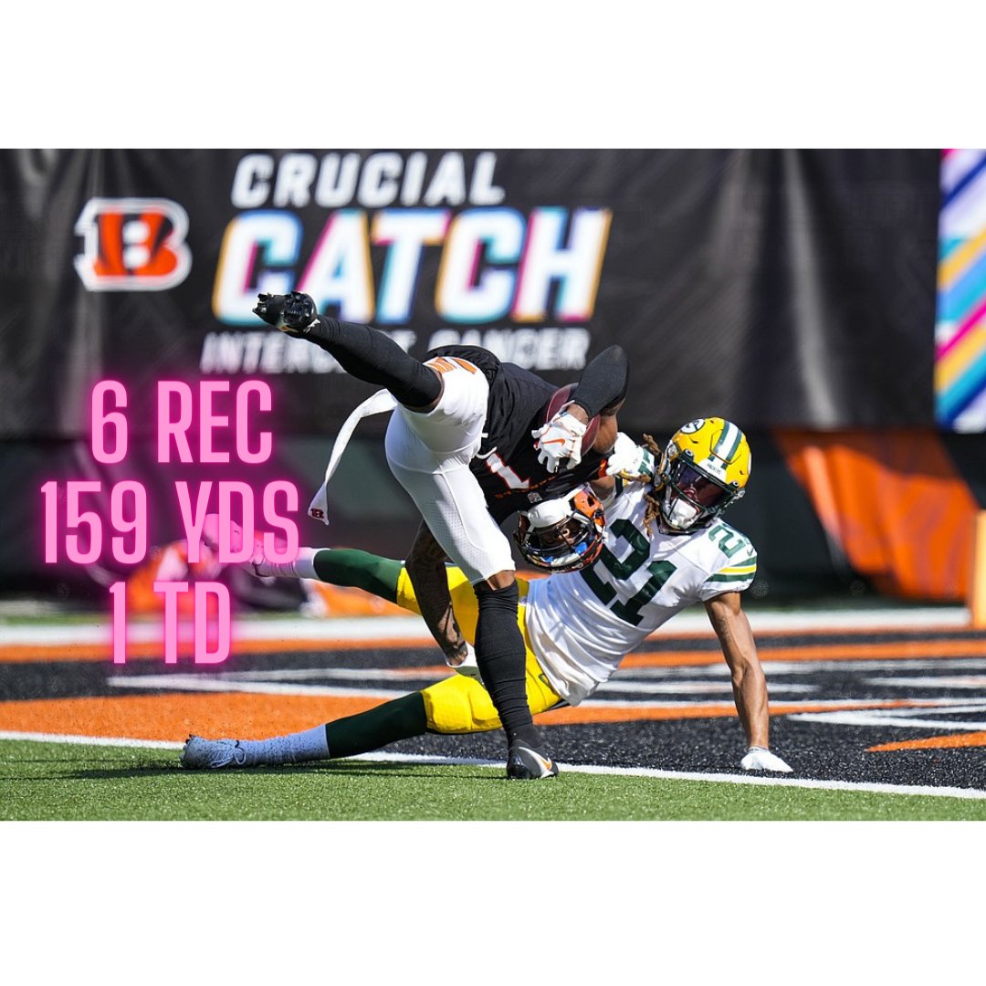 bayou_bengals's tweet photo. In a heart breaking 135.24-136.78 defeat for the Bengals, rookie wide receiver Jamarr Chase continued to shine racking up 24.9 fantasy points. In the effort Chase joined legend Randy Moss as the only players in NFL history with 400 + yards and 5 TDs in their first 5 games. https://t.co/j9ZCqi6XVO