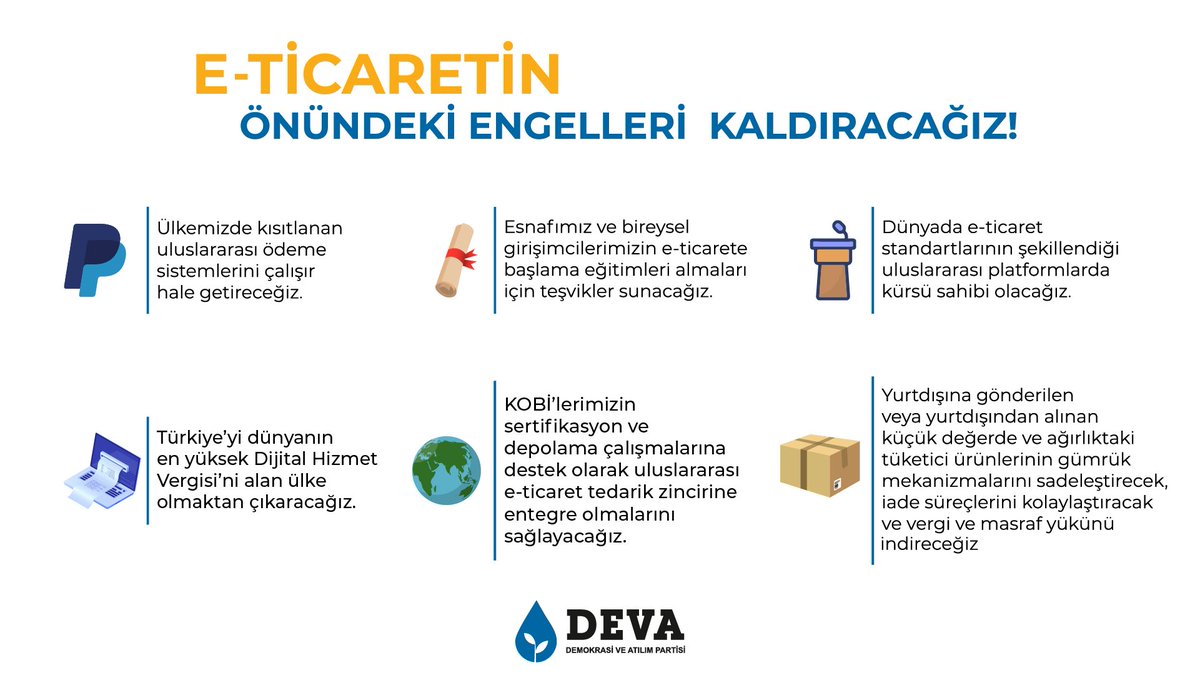 bdalgin's tweet photo. E-ticaret bireysel girişimcilerimiz, KOBİ’lerimiz, ihracatçılarımız ve tüketici olarak hepimiz için bir fırsat

Yasaklarla, yüksek vergilerle, aşırı mevzuatla e-ticaretin önüne örülen duvarları yıkacağız

Ülkemizin yeni dünyanın fırsatlarını yakalamasını sağlayacağız! https://t.co/fdfjrpnJ2g
