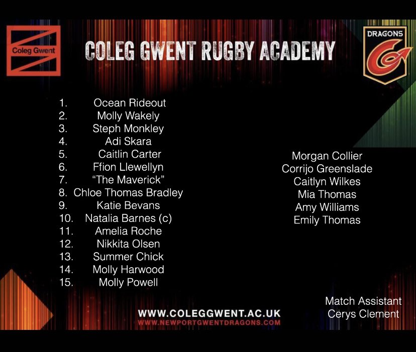 Girls of Gwent Rugby Academy (@coleggirls) on Twitter photo Tomorrow we look forward to welcoming <a href="/hartpurywrugby/">Hartpury Girls Rugby</a> to <a href="/evrfc/">Ebbw Vale Rugby</a> 2pm kick off. #GirlsRugby #ColegGwent <a href="/ScottyM67/">Scotty</a> Tomorrow we look forward to welcoming <a href="/hartpurywrugby/">Hartpury Girls Rugby</a> to <a href="/evrfc/">Ebbw Vale Rugby</a> 2pm kick off. #GirlsRugby #ColegGwent <a href="/ScottyM67/">Scotty</a>