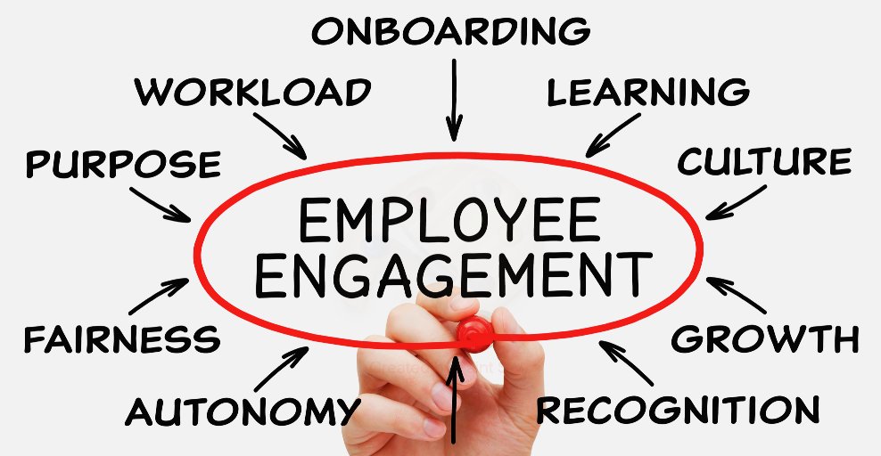 EngineeringTrnr's tweet photo. #Blog A new blog post is out: "Why Employee Training &amp; Development is Key for Retention and Recruitment".
https://t.co/1TMMITrFyH

#lifelonglearning #engineeringblog #technicalcourses https://t.co/MMfzcaKSMN
