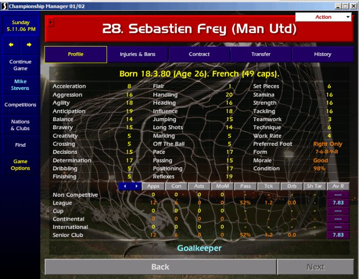 SandroSpaso's tweet photo. I dag er det præcis 20 år siden, at verdens bedste spil nogensinde kom ud! Jeg gik i 5. klasse og i stedet for lektier, brugte jeg langt størstedelen af mine vågne timer på at få spillet Debski, Frey, Mexes og Aghahowa sammen. CM 01/02 var bare et genialt og simpelt spil! ⚽️😍😍 https://t.co/w6QBtOqIFa