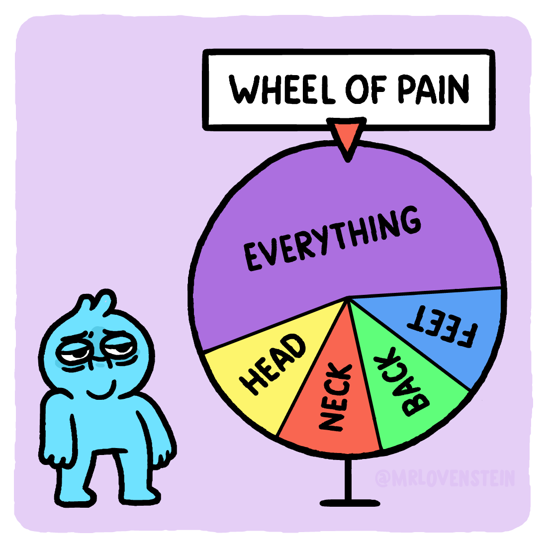 MrLovenstein's tweet photo. Secret Panel HERE 💥 https://t.co/1eyNRH4HiX https://t.co/PO7bt7OAAR