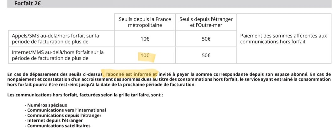 DjMomo81's tweet photo. @remalt34 @free Vous auriez pu réagir avant d'arriver à 20€ https://t.co/E5JMORPzEJ