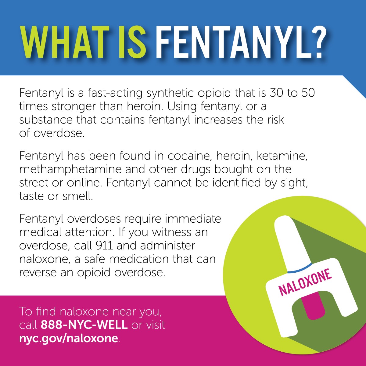 What is fentanyl?