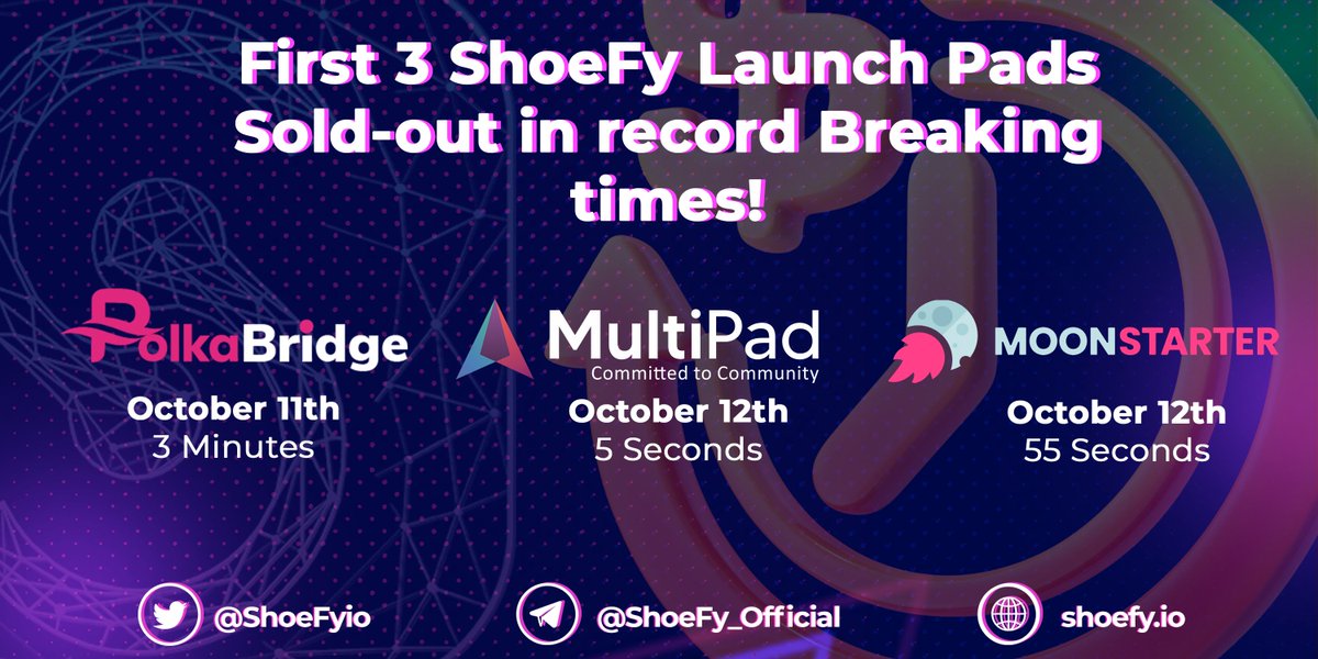 ShoeFyio's tweet photo. 📢 3 Sold Out‼️

👟We had @realpolkabridge sold out in less than 3 minutes yesterday. Today, @multi_pad sold out in 5 seconds of round 2 and @moonstarter_off sold out in 55 seconds. What an amazing start of the Launch Week!🚀🚀

📌We have 4 more Launch Pads to go! Stay tuned!📌 https://t.co/wuMqazzZ6c