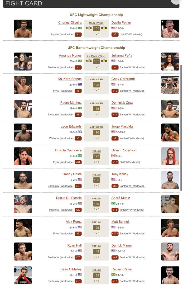 Selbym13's tweet photo. #UFC269
#ISSADATE
December 11 https://t.co/s3xQafQ0Ky