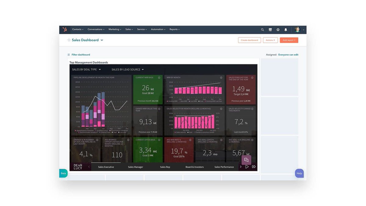 Did you know you can embed external content into #HubSpot dashboards? How cool is that? 💪 We tried it with Dear Lucy dashboards: a super cool way to keep sales KPIs or sales goals top of mind for everyone or to share KPIs from e.g. Salesforce! #INBOUND2021