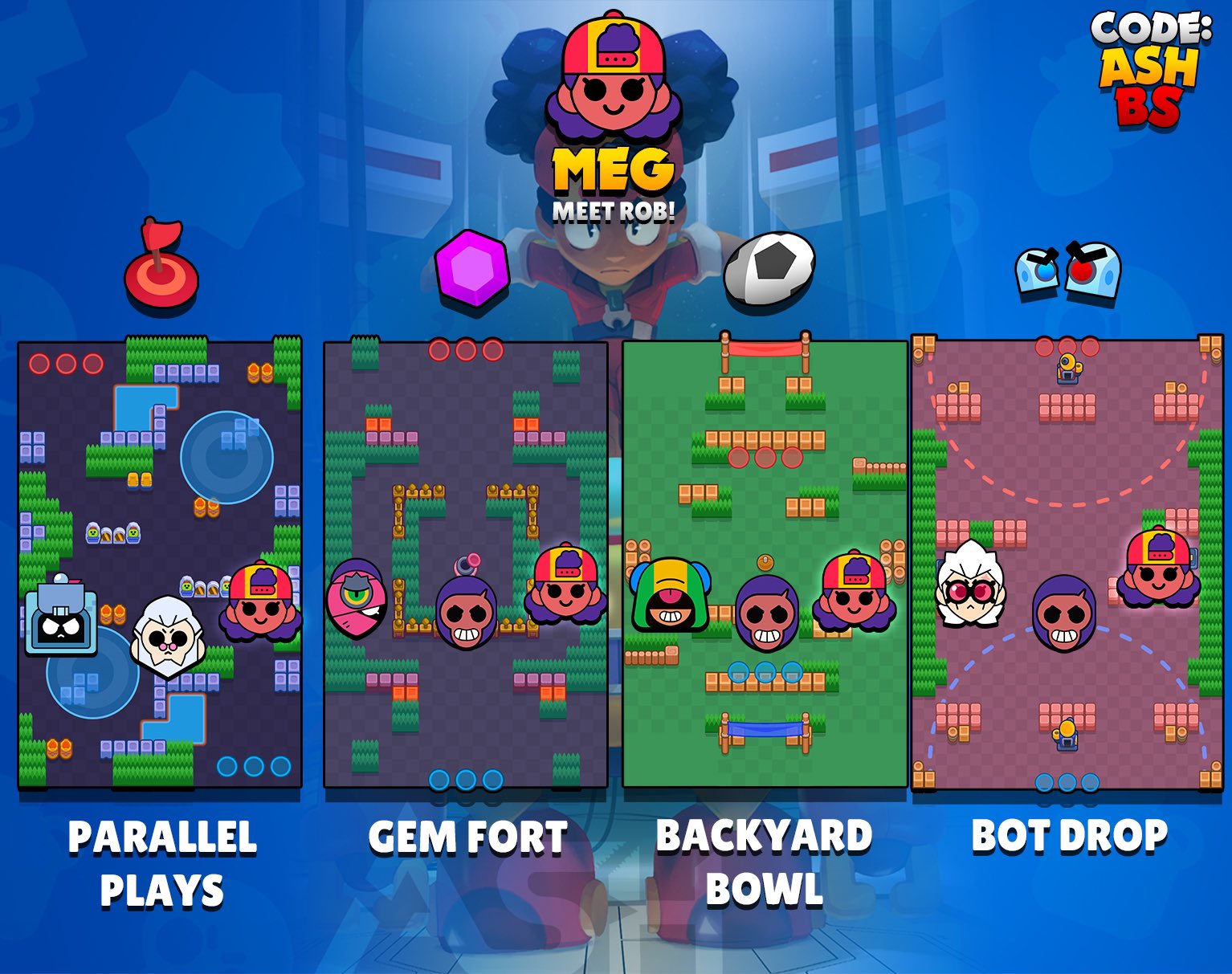 Code: AshBS on X: Brock Tier List for every game mode with best maps and  suggested comps. Which brawler should I do next? #Brock #BrawlStars   / X