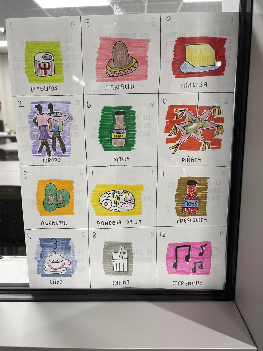 Lotería Board to explain the 3 P’s! #ProductosPrácticasyPerspectivas #somoskatyisdlote <a href="/jhslote/">JHS LOTE</a> #katyisdlote #somoslote