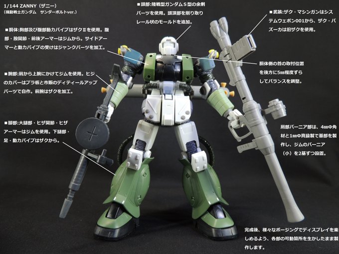 機動戦士ガンダム サンダーボルトの注目 画像ツイートまとめ 10ページ目 アニメレーダー