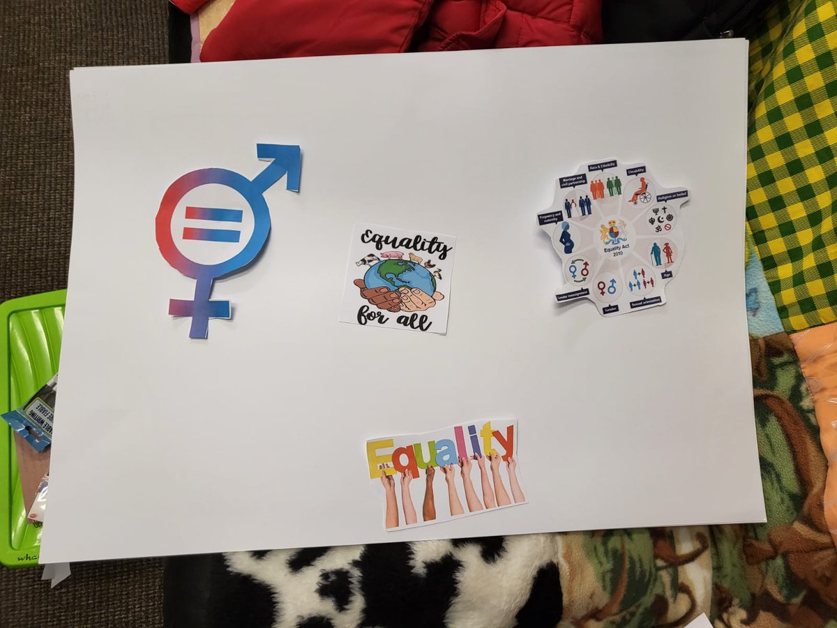 ABCPTandFlex's tweet photo. Our #Scarborough Level 2 #Flex group have been working on #practicalskills to design posters on #equality and #diversity, developing #research and #communicationskills as a part of the project. https://t.co/EiywZ8x4fc