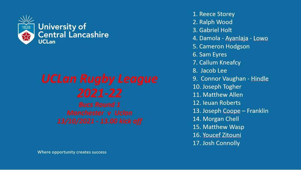 wacka73's tweet photo. Looking forward to game day, it’s been a while! @SportCoachUCLan @UCLanRL @UCLanSUActivity @TheRFL Bucs is back!! #studentRL #gameday #coaching https://t.co/K5YwweyQe1