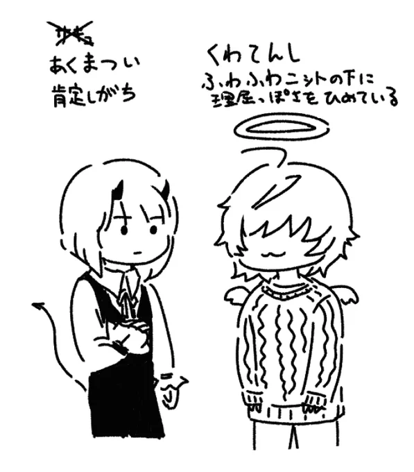 詳細 