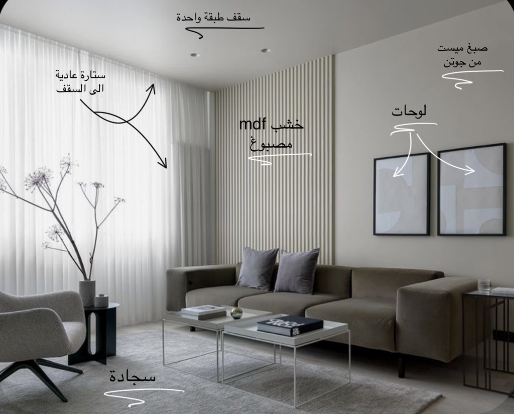 Adnan_mo7's tweet photo. 🔘 4 صور بالصالة او ركن الجلوس تبين لك بساطة #التصميم وتناسب محدودي الميزانية واللي يبون تصميم حلو بدون تكلفة ولا تفاصيل مرهقة بالتنفيذ
جميع التشطيبات في الصور عبارة عن👇🏼:
-دهانات
-اخشاب mdf او بديل الخشب wpc
-لوحات
-سقف بسيط من طبقة او طبقتين
-باركيه او سجاد

#تصميم_داخلي #ديكور https://t.co/URYsv2uQbm