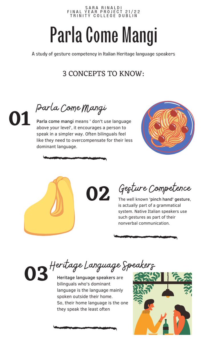 Ciao a tutti!
Did you grow up in a country where Italian was not the main language?
Was Italian spoken in your home?
You have what it takes to help me with my final year project! 
Please fill out &amp; share⬇️🇮🇹⬇️ grazie!
tcdecon.qualtrics.com/jfe/form/SV_dn…