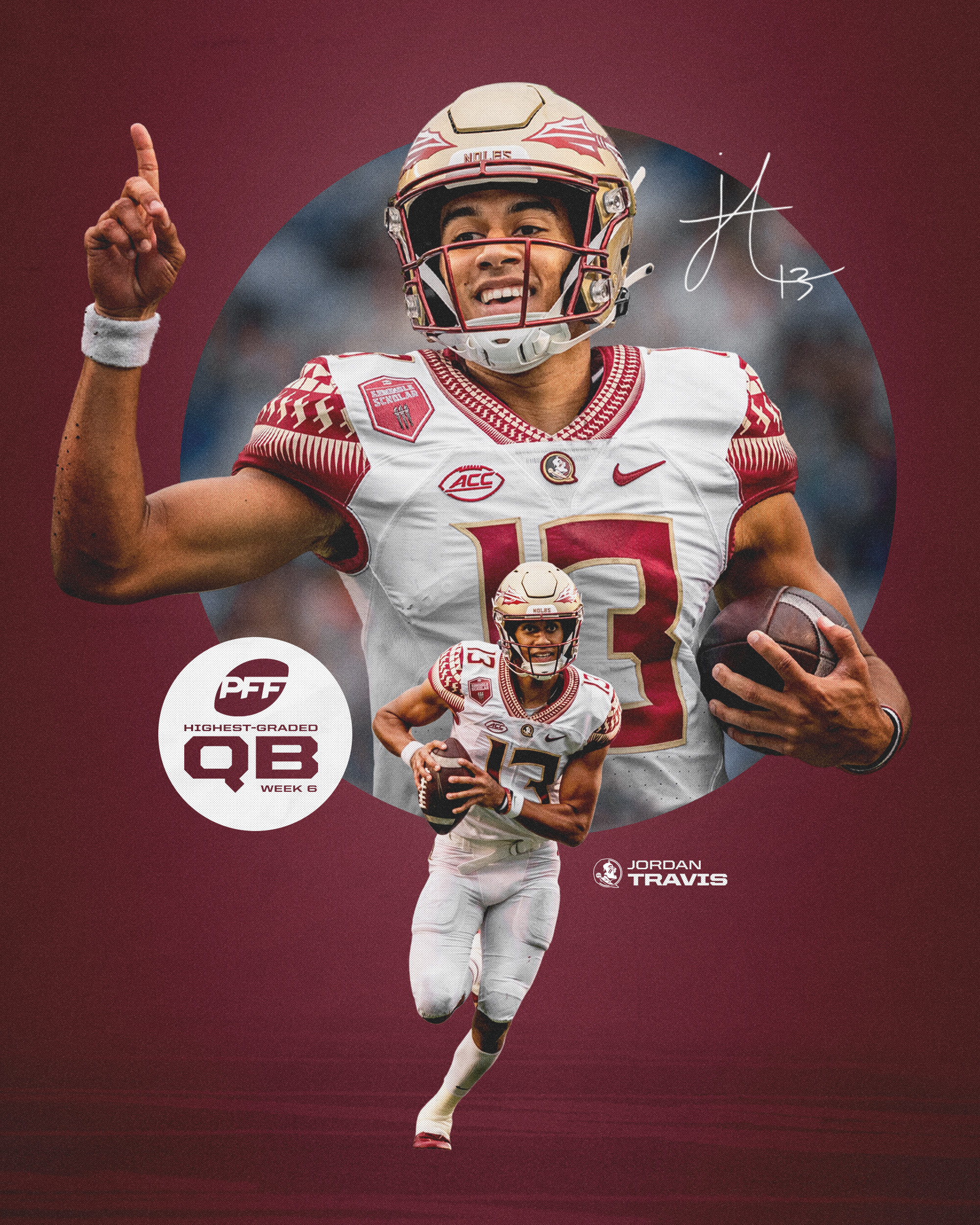 FSU Football on X: "According to @PFF, Jordan was the highest-graded QB in  college football in Week 6 #NoleFamily | #KeepCLIMBing  https://t.co/8eTGRzibv2" / X