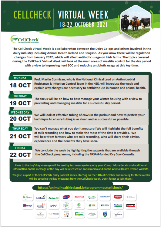 animalhealthire's tweet photo. #cellcheckdryoff begins next week. The topics covered will look at the main areas of mastitis control for the dry period with a view to improving herd SCC and reducing antibiotic usage in advance of the regulation changes in Jan 2022 To find out more https://t.co/Jy7Zog27gk https://t.co/H3wSHXWXV2