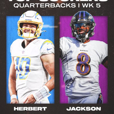 PFF Fantasy Football's Photo