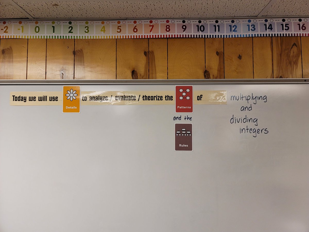 Myrrdon's tweet photo. Using the Icons of Depth and Complexity to guide our continued exploration of integer operations. @JTaylorEdu @GattisRRISD #depthandcomplexity https://t.co/k2tOMS1UrJ
