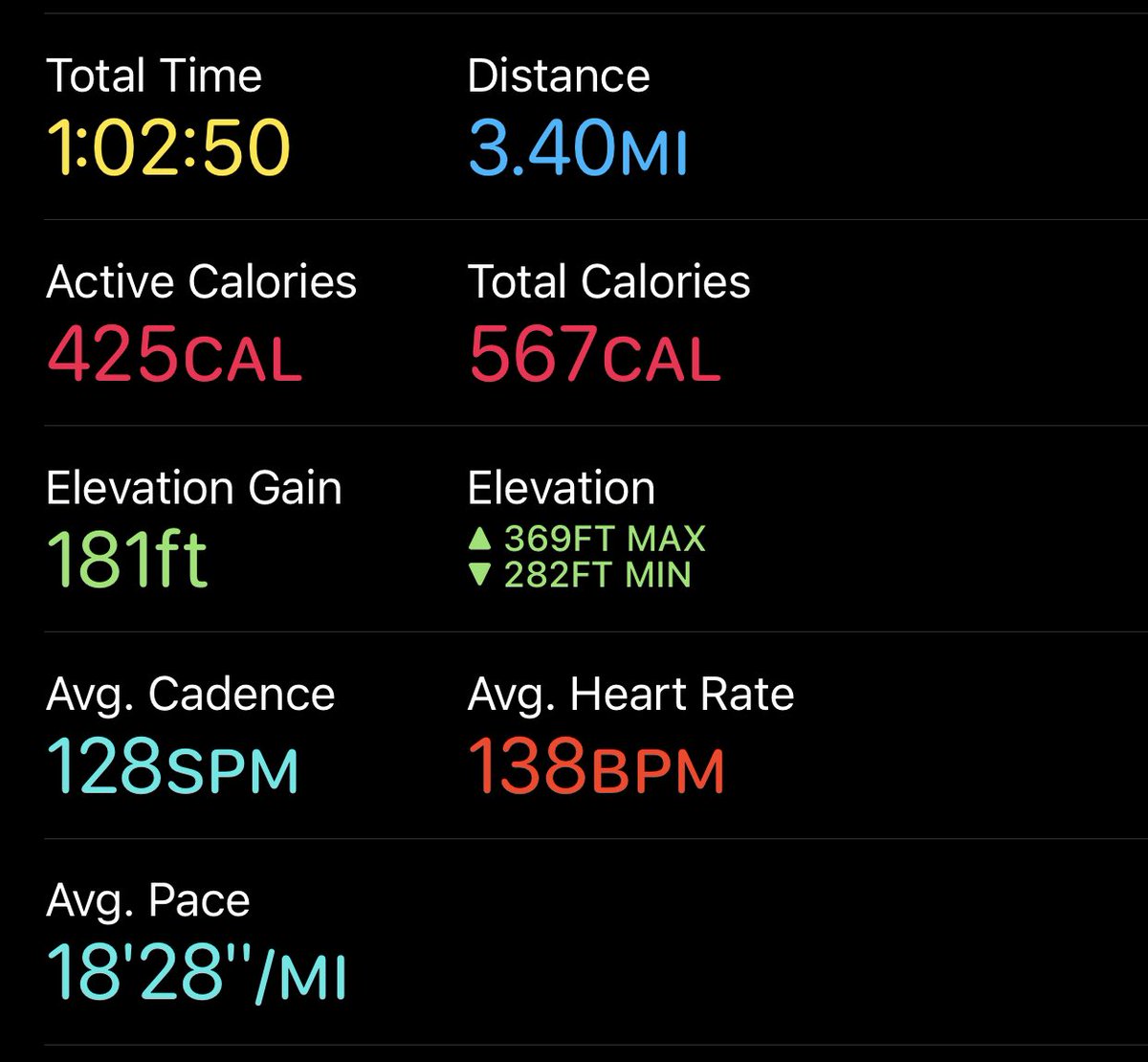 D_PepsiGurl's tweet photo. Starts the day off right…. Ready to be back @cernercorporation for a live #cernerhealthconference #chcvirtual5k #chc21 https://t.co/KfZ33Eper8