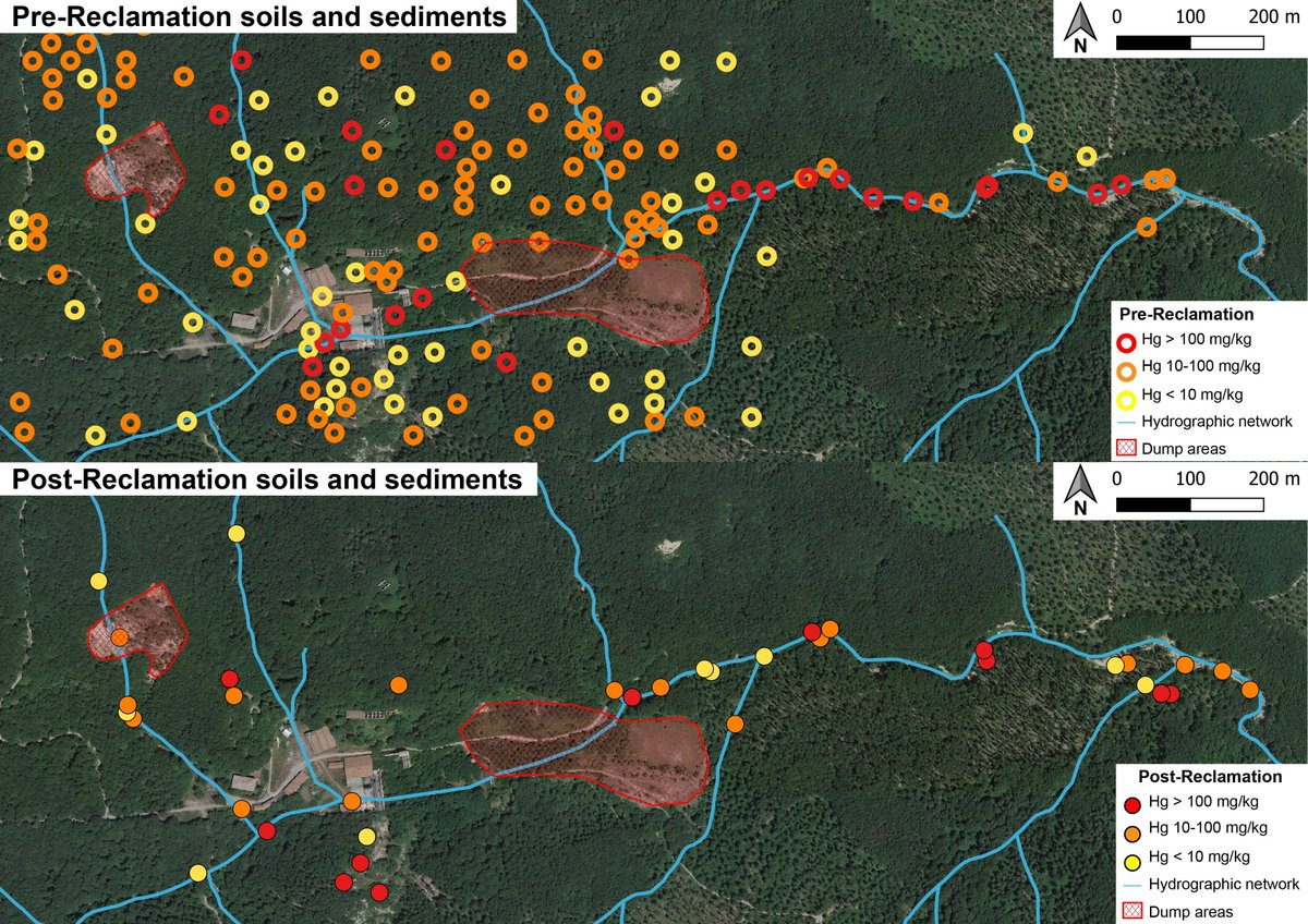 soc_min_pet's tweet image. 📢New #SIMPaper ! Fornasaro et al. present new data on Hg concentrations in soils, stream sediments, and air in the Siele mining area (Monte Amiata mining district) to document the evolution of the system following mine reclamation.
👉 sciencedirect.com/science/articl…