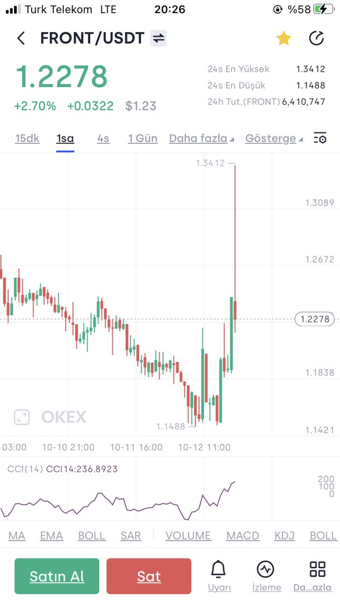 Şu mum eridi gitti $front