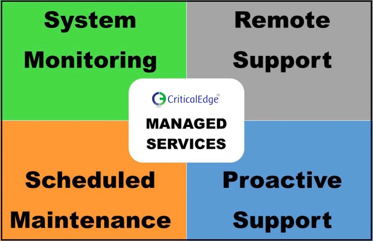 Outsource your system management and employ a team of industry experts specifically trained to manage and troubleshoot your software and hardware solutions. criticaledgetech.com