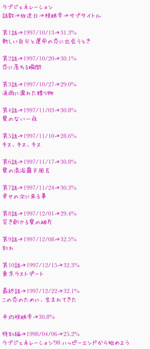 松たか子 Lang Ja Twitter Search 松たか子 Lang Ja Twitter Search