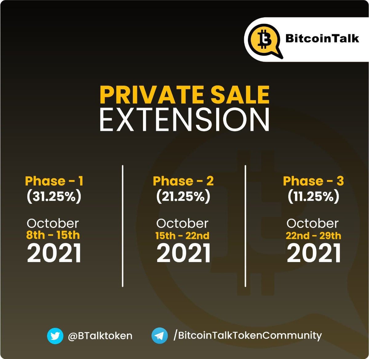 BTalktoken's tweet photo. NOW OPEN
How To buy BTT Private Sale 
1.) Send BNB Smartchain to  BTT Private Wallet
BTT Price - 1 BNB = 15,750 Units
BTT Private Sale Extension Phase 1 Wallet Address:
0xe9faE8611A1c8F3569f1a297A7b0e85618b922e8  
Min - .2 BNB
Max -10 BNB
2.) Wait For 48 Hours To Received BTToken https://t.co/xDkkNxw40j