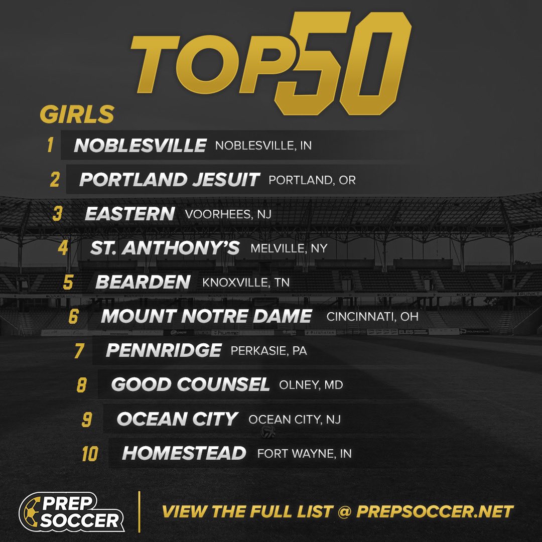 We have updated the Top 50 girls team rankings 🚨🚨

Link in bio for full list!