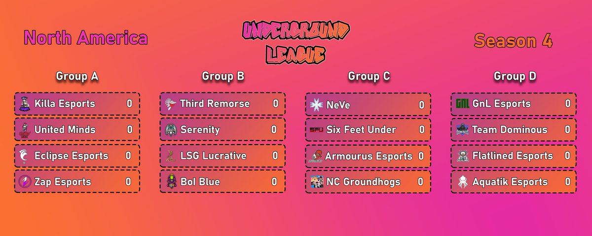 Season 4 of UGL NA starts this week! Tune in to watch a new cast of teams play!