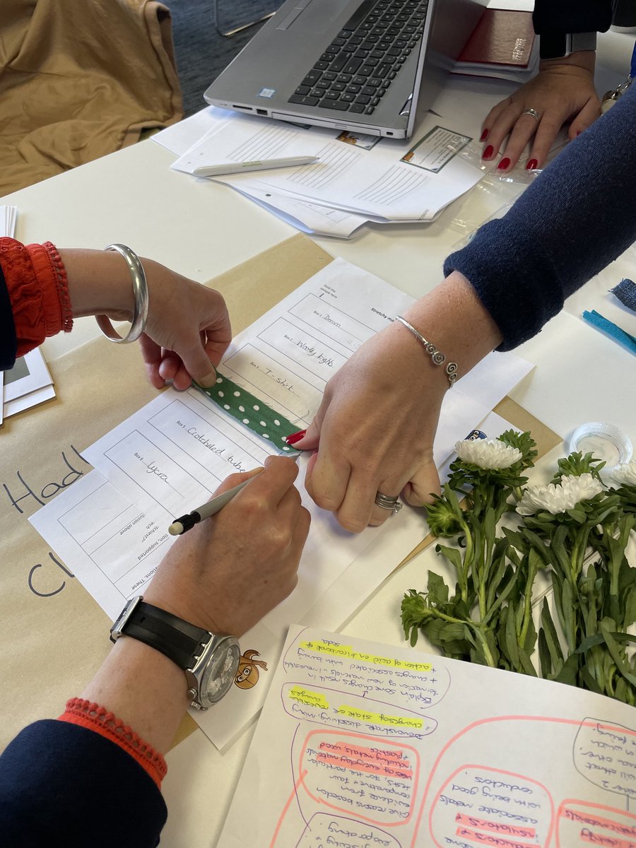 CLEAPSS_Primary's tweet image. Our new activity: Stretchy materials - primary.cleapss.org.uk/Resource/P133-… is great for helping children learn about how business make real choices.