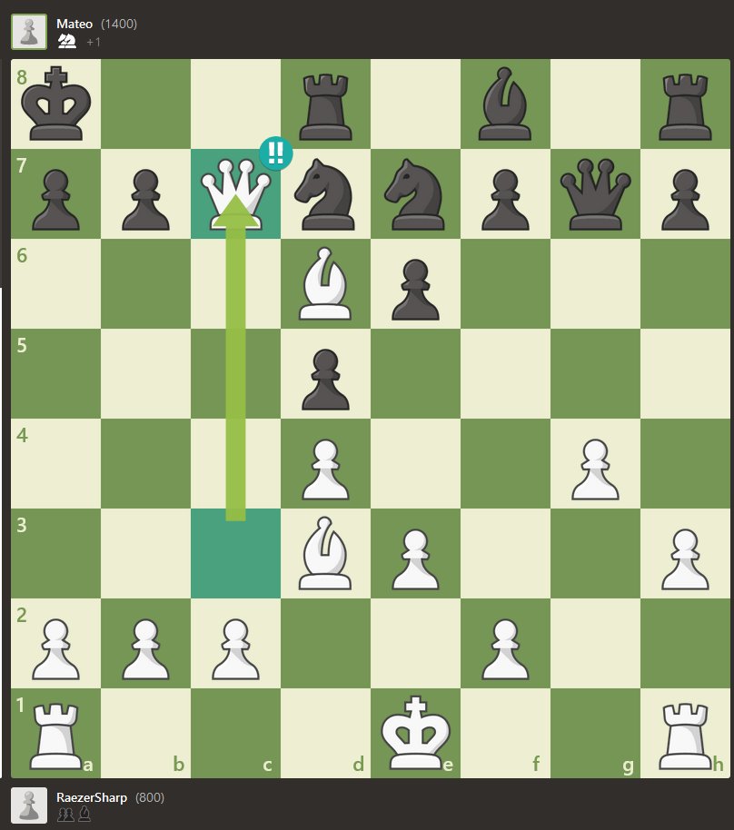 RaezerSharp's tweet image. This is the pinnacle of my chess career. I will be retiring now and living off the proceeds from chess.com&apos;s bots tears. 

#chess #chessbot
