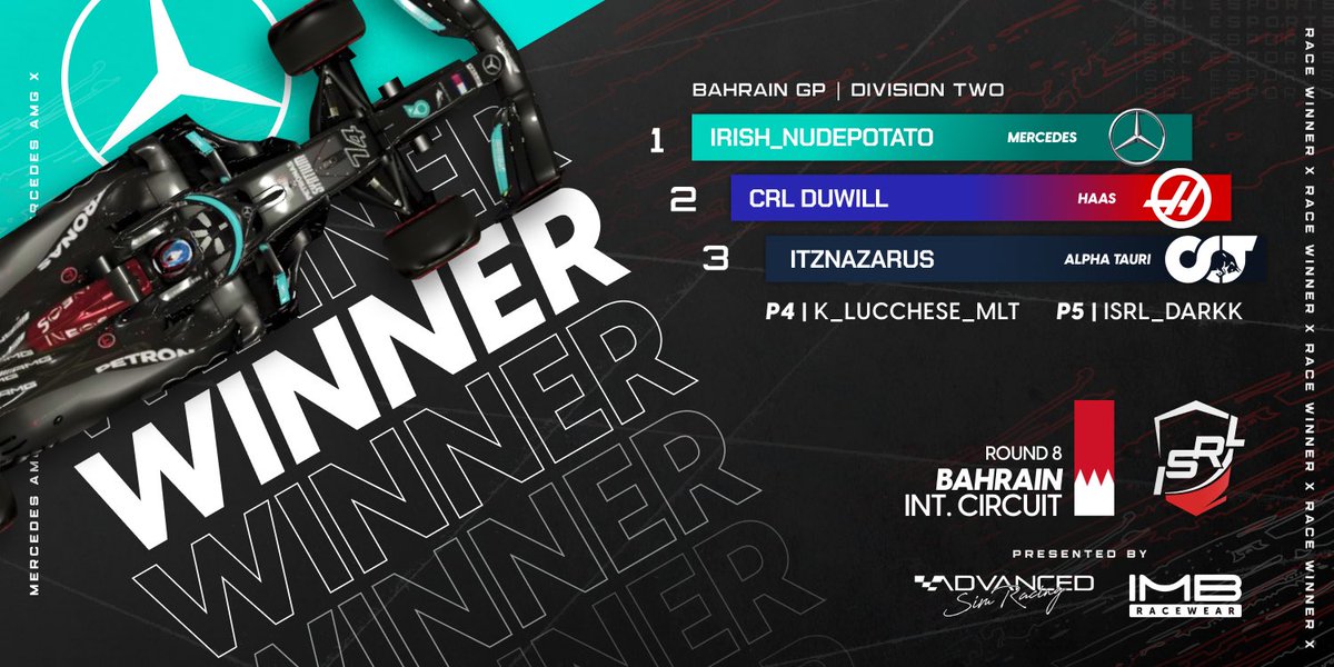 isrlesports's tweet photo. What a hot weekend ! 🔥🥵
Breathtaking races across all four divisions where hot talents showed themselves successful 🤩
Here are your Round 8 Bahrain Grand Prix race winners 🥇🇧🇭 👇
#isrlesports #f1 #f12021 #bahgp #leagueracing https://t.co/1cw8cAYrJT