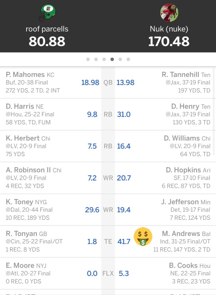SLF Fantasy Sports tweet media