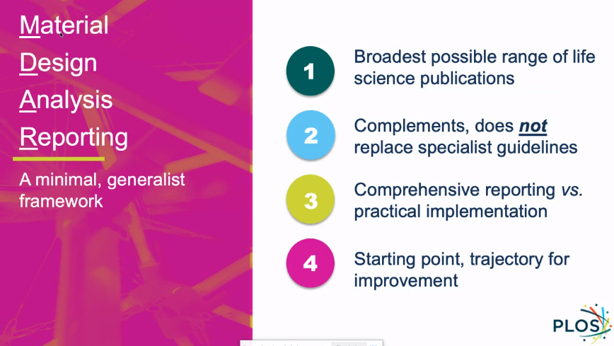 mwillispub's tweet photo. Risks in over-reliance on reporting guidelines, described by @verokiermer #ISMTEGlobal: a checklist is not enough to ensure transparency, they can confuse authors, and they can be an overwhelming burden for authors. Hence #MDAR https://t.co/ixGVIgW0ub