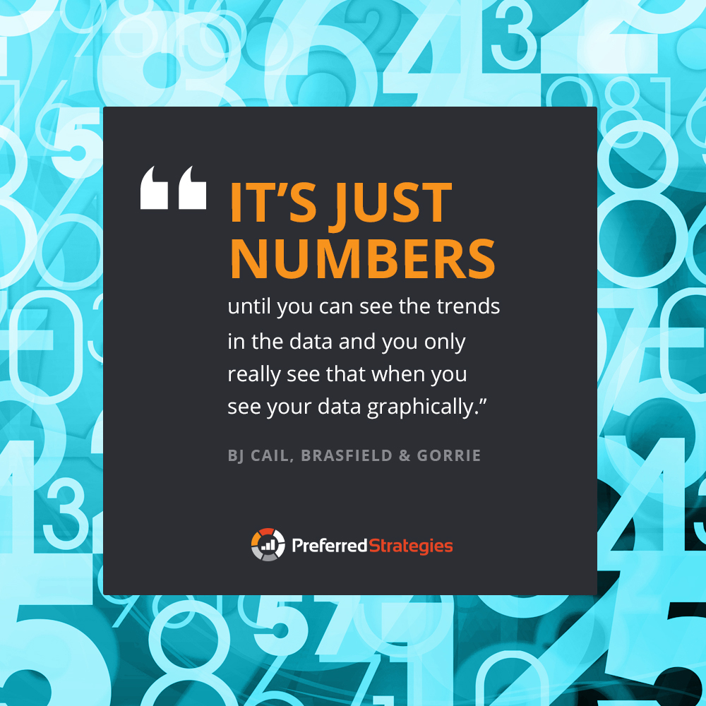 QuickLaunchData's tweet image. This is why we do, what we do!