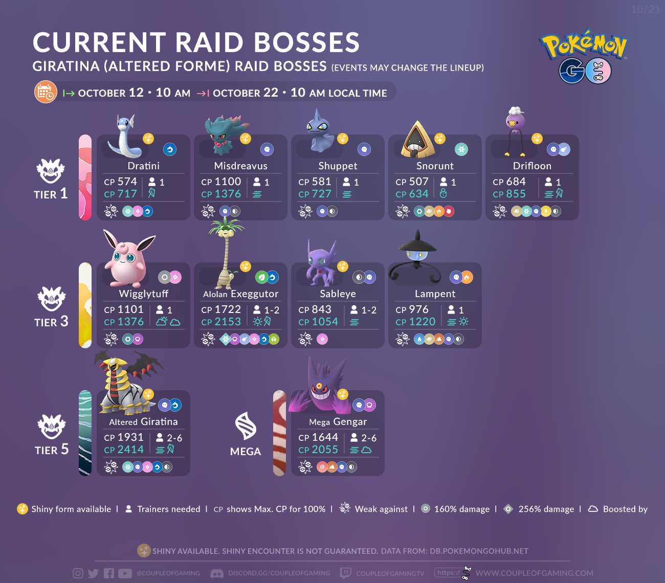 Halloween raid bosses outlet