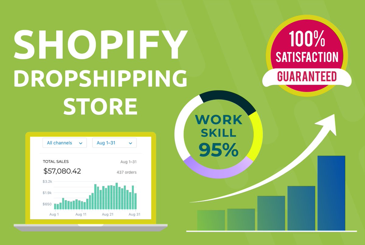 shopify_focus's tweet photo. I will build a profitable Shopify store, Shopify website, Shopify dropshipping store
If you need this Service, You can contact me on my https://t.co/k2hQcpybJP.
Here is My Account Link:https://t.co/J3gLhbSLGn
#Shopify #dropshipping #shopifystore 
#shopifywebsite #website #store https://t.co/IQyiV50s5D
