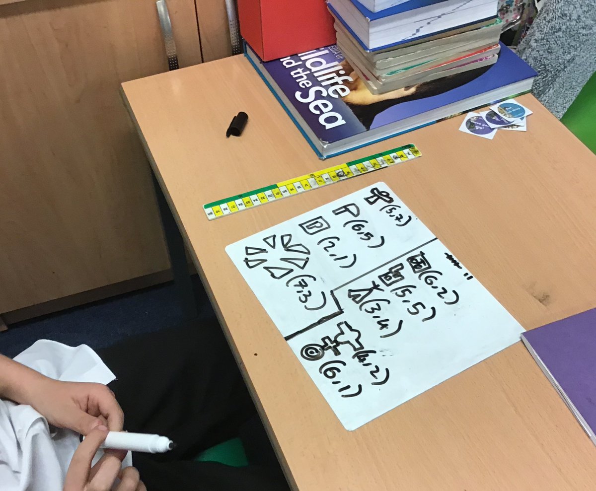 LindenRDRowan's tweet photo. @LindenRDRowan #SaveOurWorld #LindenGeography #WWF
#orangutans #gridreferences
Our second task from the WWF: learning 4 figure grid references to locate the released orang-utans into Borneo’s rainforest.
@LindenRoad https://t.co/b3NLjd9dYM