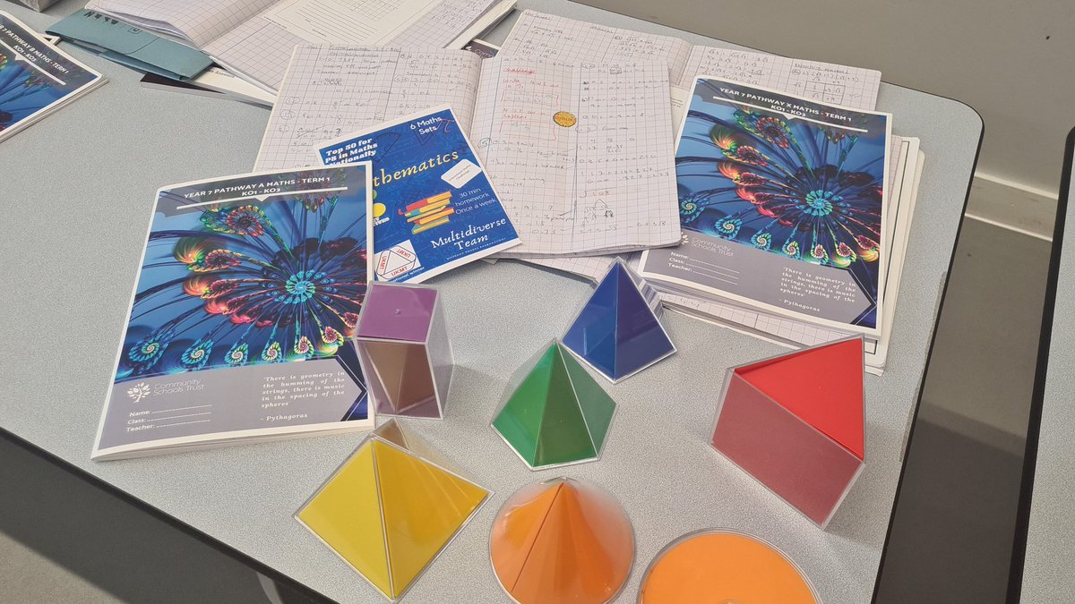 3, 2, 1....Team Maths! <a href="/FgcsInfo/">Forest Gate Community School</a> @lisa905458 <a href="/MissTBegum/">Thahmina</a> #weareforestgate #openevening