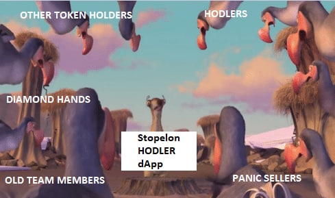 STOPELON_BSC's tweet image. Our new dApp is coming. It's going to be like a soothing crypto massage and all your jelly mates are gonna want it. From Stopelon to you. With love.

#Stopelon #dApp #staking #rewards