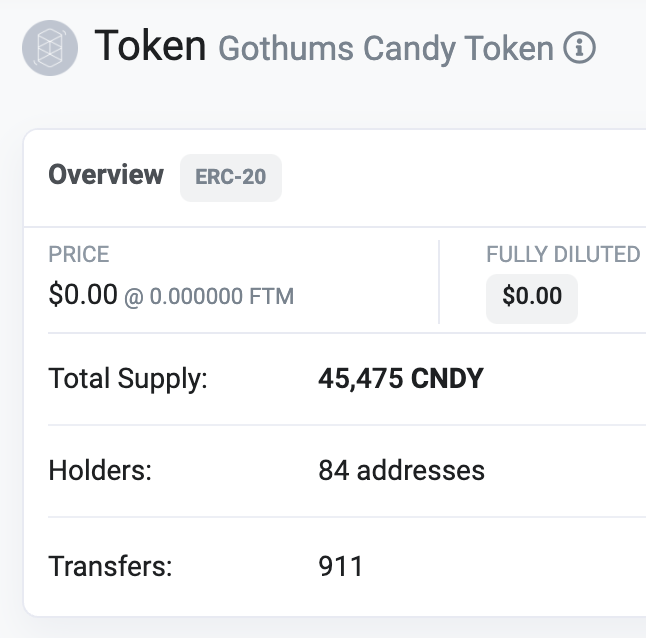 FantumsOfOpera's tweet photo. $CNDY supply is growing, will be capped (Trick-or-Treat ends) on October 31st.
Will be redeemable to $FOO at a ratio which has yet to be determined. - Also used to craft Duelling potions.
Will you have enough $CNDY?
#Gothums $GUM $FOO https://t.co/6W3V5smb1W