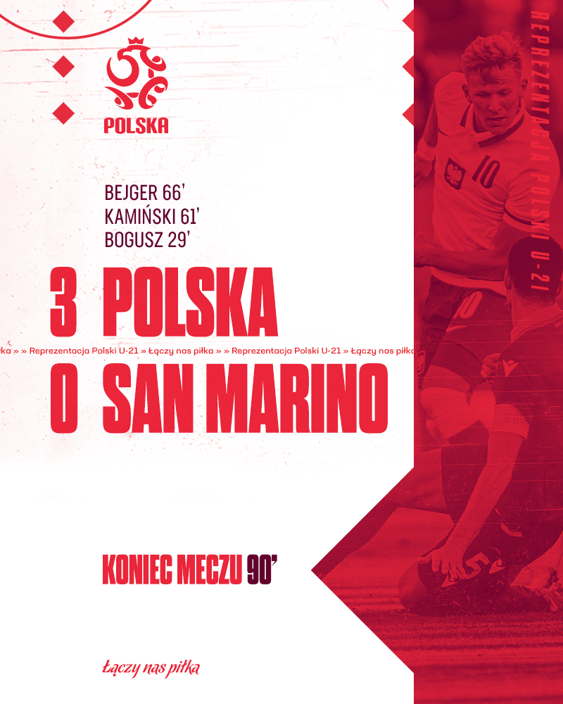 LaczyNasPilka's tweet photo. Reprezentacja Polski U-21 wygrała 3:0 w Kielcach z San Marino. ⚽️
____________
#POLSMR U-21 🇵🇱🇸🇲 3:0 https://t.co/UFjGe9472I