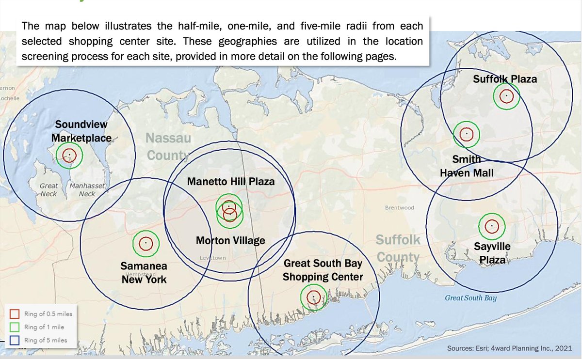 Based on input from <a href="/nextLI/">nextLI</a>, <a href="/4wardPlanning/">4ward Planning</a>  utilized the Directory of Major Malls database to identify eight shopping center sites (including neighborhood centers, community centers, and regional malls) within Nassau and Suffolk Counties #rehabbingLI