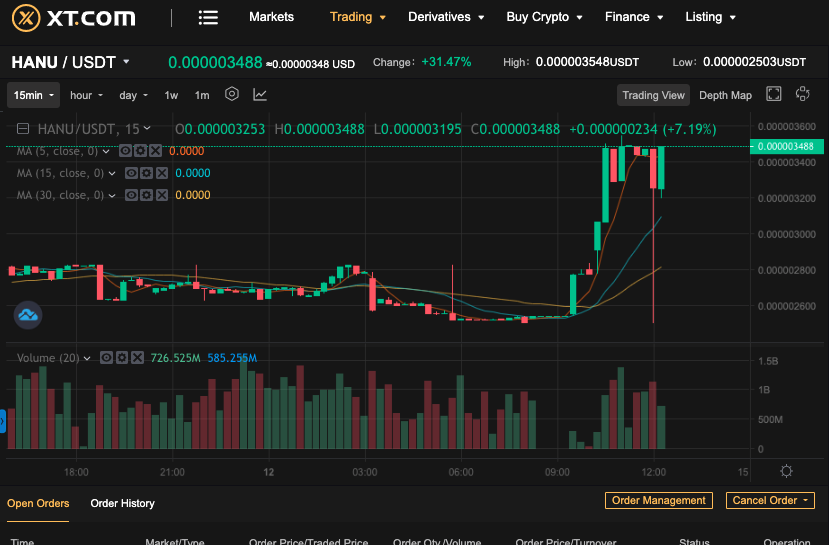 CryptoBokiWop's tweet photo. #HANUfamily TRADE $HANU ON @XTEXCHANGE 

HANU/USDT

https://t.co/NXk4mKDbTX https://t.co/vOtqG99Ccu