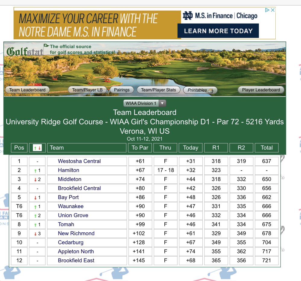 BCHS_SDE's tweet image. Congratulations to @BCLancerGolf on their 4th Place finish at @wiaawistate!!
