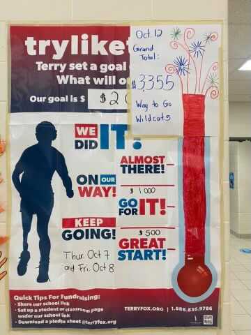 Winona Elementary tweet media