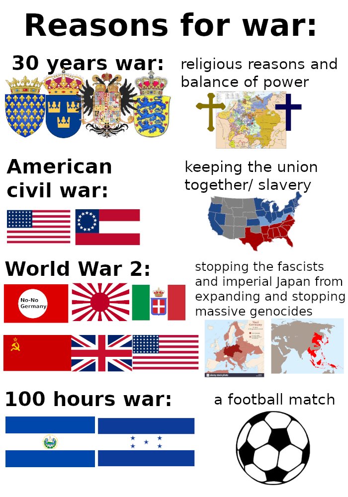 r_HistoryMemes's tweet image. It was a bit more complicated than that, but baiscally yes: en.wikipedia.org/wiki/Football_… redd.it/q6t7ol
